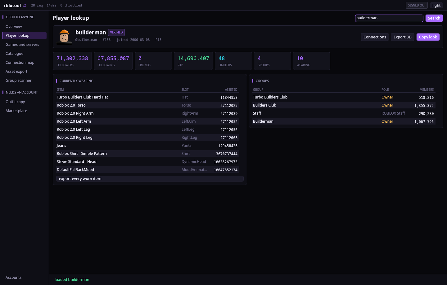 A player lookup: seven live counters, then everything they are wearing and every group they are in